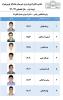 برترین‌ دانش‌آموزان فیروزبهرام در سال تحصیلی 97-1396