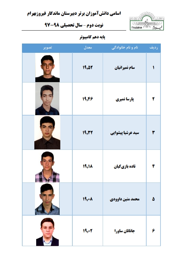 دانش‌آموزان برتر سال تحصیلی 1398-1397 فیروزبهرام